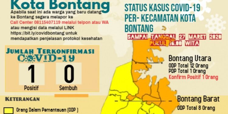 Pemkot Bontang Lakukan Desinfeksi di 430 Titik