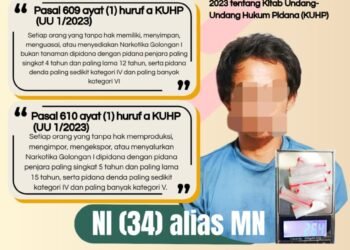 Satresnarkoba Polres Bontang Tangkap Terduga Pengedar Sabu di Loktuan
